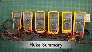 Fluke Summary