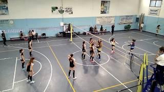 Pallavolo U16 femminile - F.lli Trinca Bresso  vs  Easyvolley