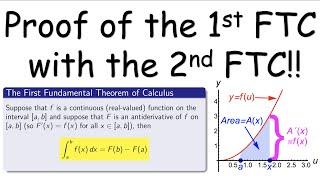 Proof of the First Fundamental Theorem of Calculus using the Second Fundamental Theorem of Calculus