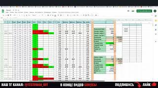 100% ВЫИГРЫШНАЯ СТРАТЕГИЯ СТАВОК НА БАСКЕТБОЛ. Беспроигрышная теория. Прогнозы. Ставки на спорт