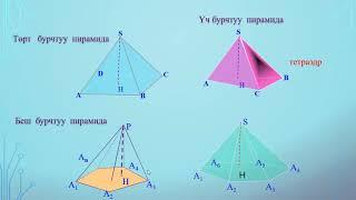 Кыргызча геометрия.11-класс Пирамида