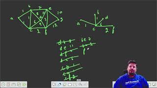 What is Spanning Tree with Examples in Hindi | Algorithm | part 5