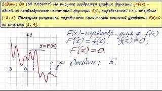 Задача 7 ЕГЭ на производную и первообразную #29