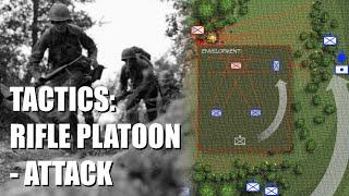 Tactics of the WWII U.S. Army Infantry Rifle Platoon – Attack