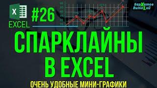 EXCEL #26: СПАРКЛАЙНЫ В EXCEL (очень удобные мини-графики). #обучениеэксель #эксель #спарклайн