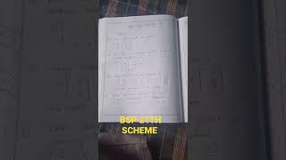 3rd sem bsp 21th scheme 1st module very imp model  questions