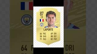 Aymeric Laporte#football#shorts