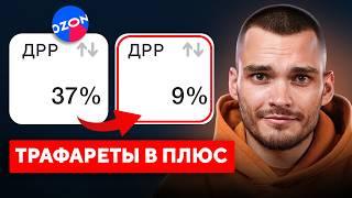 ТРАФАРЕТЫ ОЗОН. Как настроить В ПЛЮС с нуля