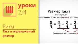 ТАКТ И МУЗЫКАЛЬНЫЙ РАЗМЕР. ИЗУЧАЕМ ЗА 15 МИНУТ. (УРОК 2/4)