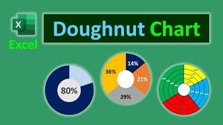 How to Create Doughnut Charts in Excel