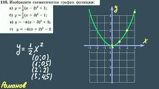 110 ГДЗ по алгебре 9 класс Макарычев | график квадратичной функции