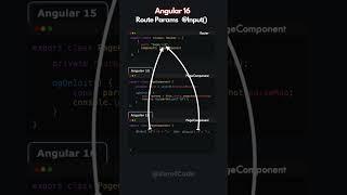 Access Route parameters with  @Input decorator in Angular 16