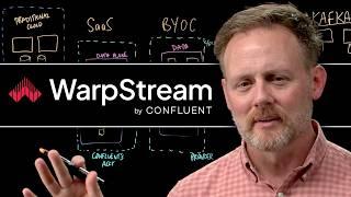 What is WarpStream by Confluent? (A Lightboard by Tim Berglund)