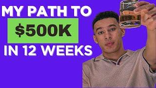 Watch these 38 mins if you want half a million in Business Funding in 2025..