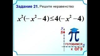 ОГЭ Задание 21 Неравенство Метод интервалов