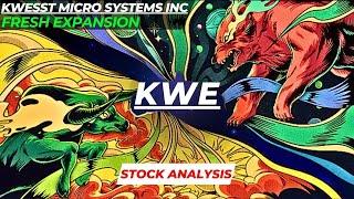 FRESH EXPANSION | $KWE STOCK ANALYSIS | KWESST MICRO SYSTEMS INC STOCK