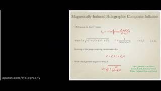 Magnetically-induced Holographic Composite Inflation- Amjad Ashoorioon