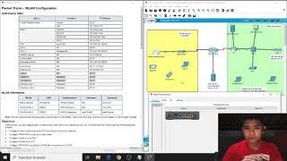 Packet Tracer 13.5.1