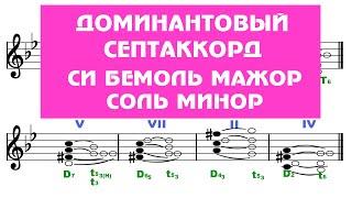 Си бемоль мажор/Соль минор - Доминантовый септаккорд - D7