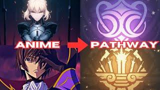 Which LotM Pathway Would These Anime Characters Choose  |  Lord Of The Mysteries Discussion