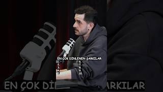 Spotify Türkiye’de En Çok Dinlenen Şarkılar #podcast #liste #müzik #spotify #keşfet
