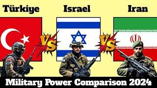 Türkiye Vs Israel Vs Iran military power comparison 2024 | SZB Defense