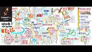 How to Embrace Collaborative Content - Jay Baer