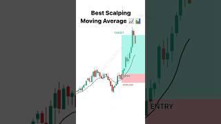 Best Scalping Moving Average  #markethunter