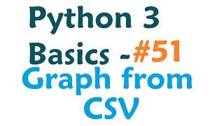 Python 3 Programming Tutorial - Matplotlib plotting from a CSV