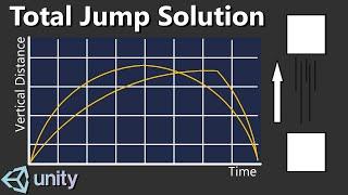 Total Jump Solution: Less Floaty Jumps While Managing Jump Height Curve For 2D And 3D Platformers