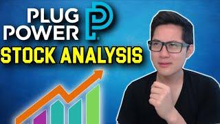 Plug Power Stock Analysis | A good Buy or Sell in 2020? July/August Hydrogen Cars Nikola Tesla Nio