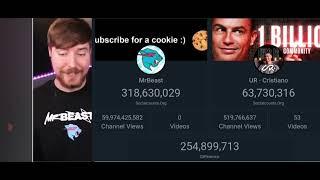 Mrbeast vs URCristiano Live count Subscribe