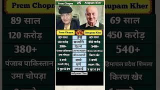 Prem Chopra v/s Anupam Kher #shorts