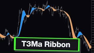 T3 MA Ribbon Filled MTF Forex Indicator MT4 - Best Review For 2 Minutes