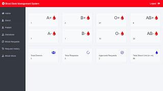 Blood Bank Management System || 2023 || FREE SOURCE CODE || LazyCoder