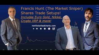 Francis Hunt (The Market Sniper) Shares Trade Setups! Includes Euro Gold, Nikkei, Crypto XRP & more!