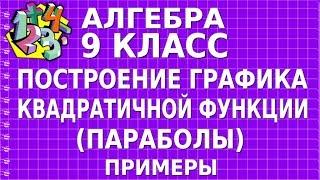 ПОСТРОЕНИЕ ГРАФИКА КВАДРАТИЧНОЙ ФУНКЦИИ (ПАРАБОЛЫ). Примеры | АЛГЕБРА 9 класс