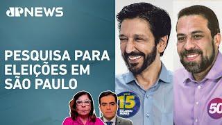 Datafolha: Segundo turno tem Ricardo Nunes com 55% e Guilherme Boulos, 33%