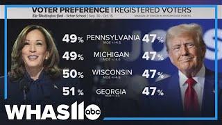 Early voting numbers show high turnout in US election, especially among democrats