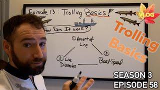 Trolling Basics!  Everything You Need to Know to Troll for Muskies! S3.E58