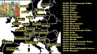 The Different Germanic Tribes