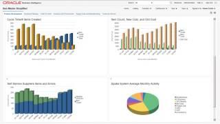 Item Master Made Simple Demonstration Using Oracle's Product Hub Cloud