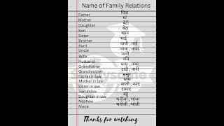 Name of Family Relations| part :- 1 @studysome05