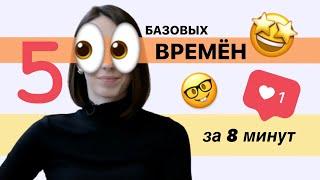 ВРЕМЕНА В АНГЛИЙСКОМ | 5 самых важных