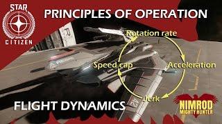 Principles of Operation - Spacecraft Flight Dynamics