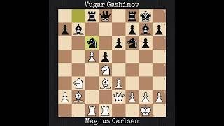 Magnus Carlsen vs Vugar Gashimov | 20th Amber Blindfold (2011)