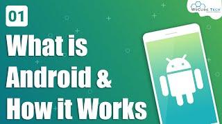 What is Android & How it Works? Introduction to Android with Full Information | Android Tutorial 1