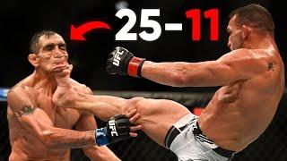 Tony Ferguson All 11 Losses In MMA