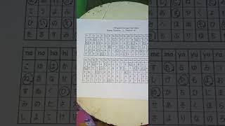 Katakana recognition/Hiragana recognition/Hiragana recognition quiz/Hiragana Writing Quiz 1.