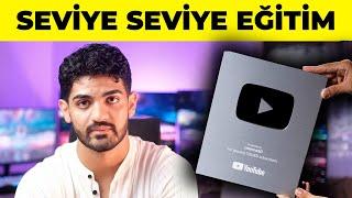 2024'de YouTube kanalı açacaksan, BUNU YAP! YouTube kanal büyütme